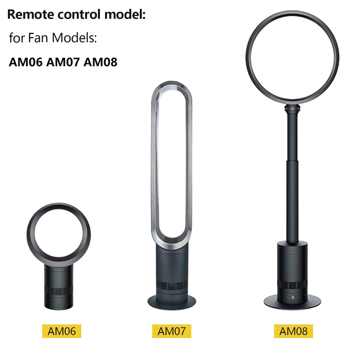 Dyson AM06 AM07 AM08 ısıtma ve - Dyson Fan Am07 incelemesi ve fiyatı