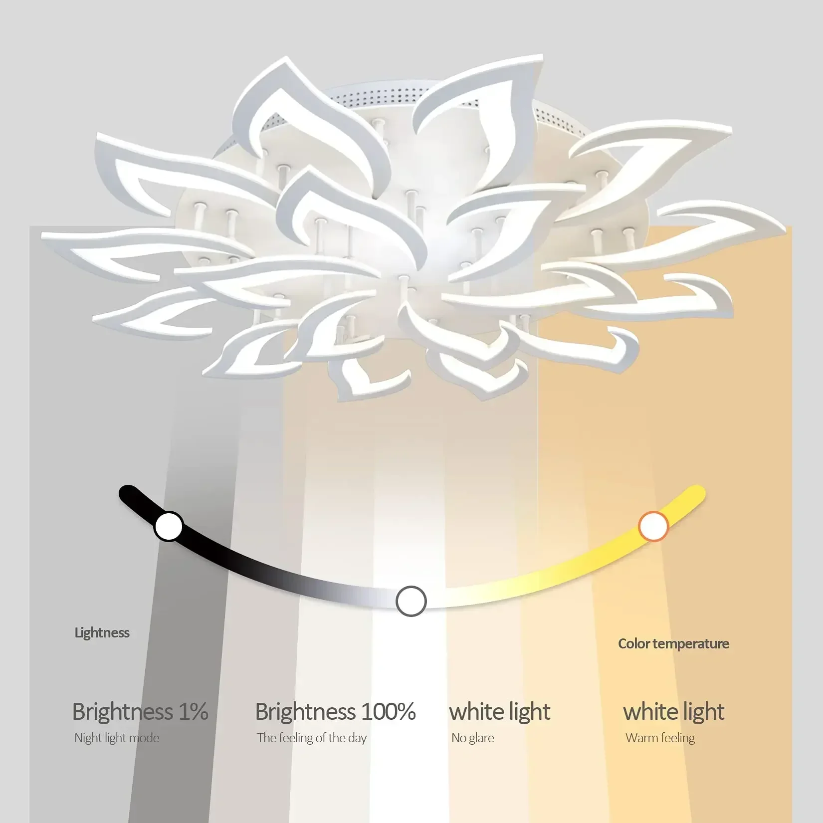 Tasarımcı LED Petal avize otur - Interior Design Luxury Living Room incelemesi ve fiyatı
