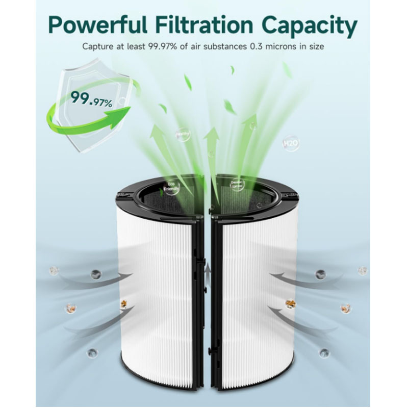 Dyson TP07 Akıllı Hava Temizle - Dyson Fan Am07 incelemesi ve fiyatı