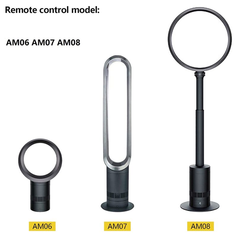 20X Yedek Uzaktan Kumanda Dyso - Dyson Fan Am07 incelemesi ve fiyatı